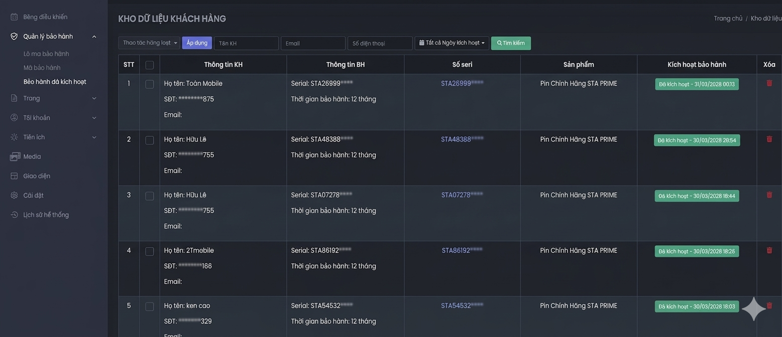 Báo cáo thống kê dữ liệu bảo hành