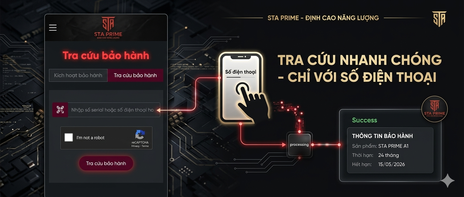 Tra cứu thông tin mọi lúc